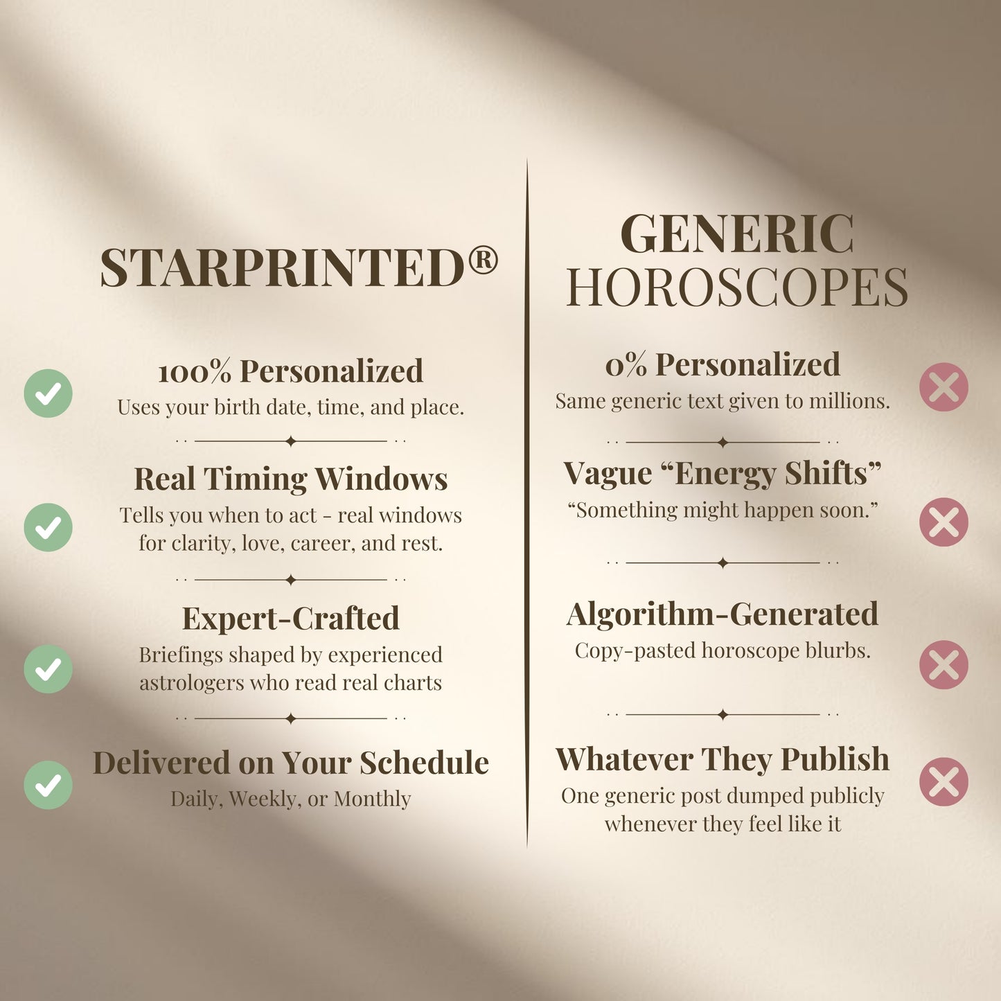 StarPrinted® Cosmic Briefing